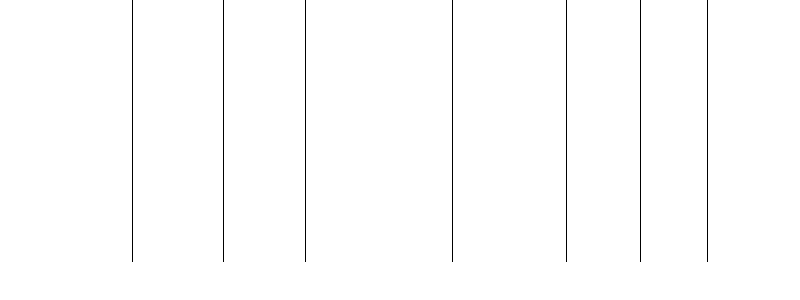 Barogramm